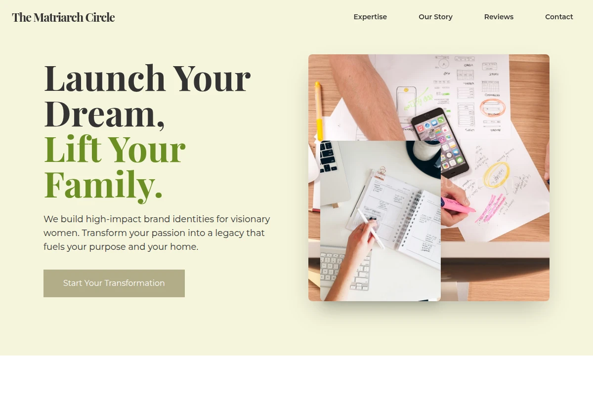profit Brand Strategy